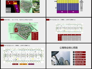 房地产营销策划的艺术 从高清模板到成功落地的完整指南